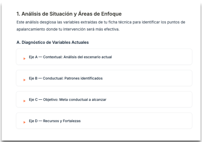Analizamos las variables extraídas de tu ficha técnica basado en 4 ejes. Cada menú desplegable te brinda toda la información necesaria para comenzar